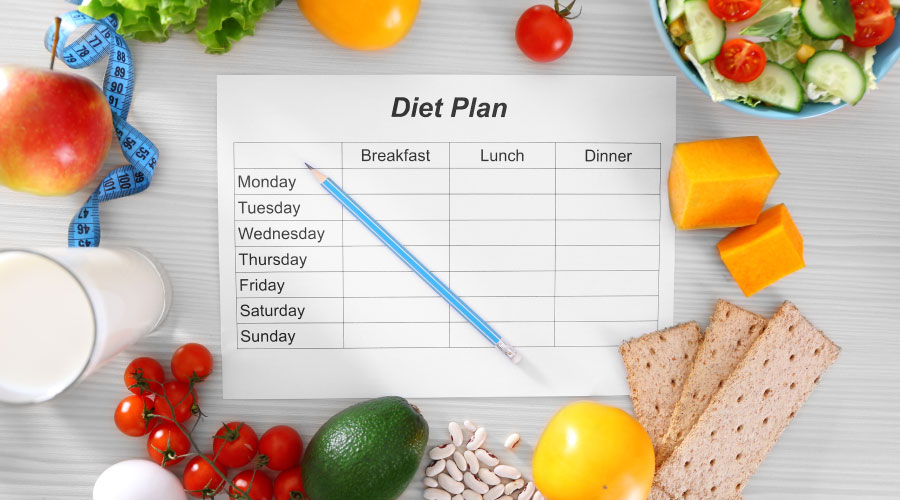 How to Create a Healthy Diet Plan for Dietary Concerns