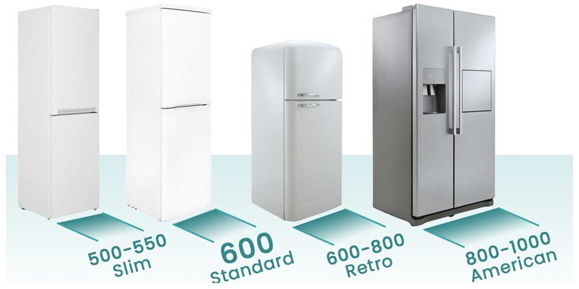 Fridge Freezer Size Comparison